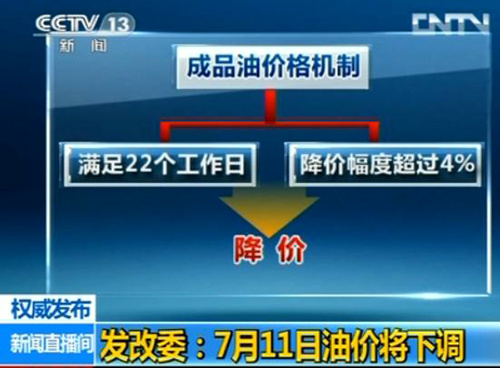 国内油价明日下调 汽油每升下降约0.26元