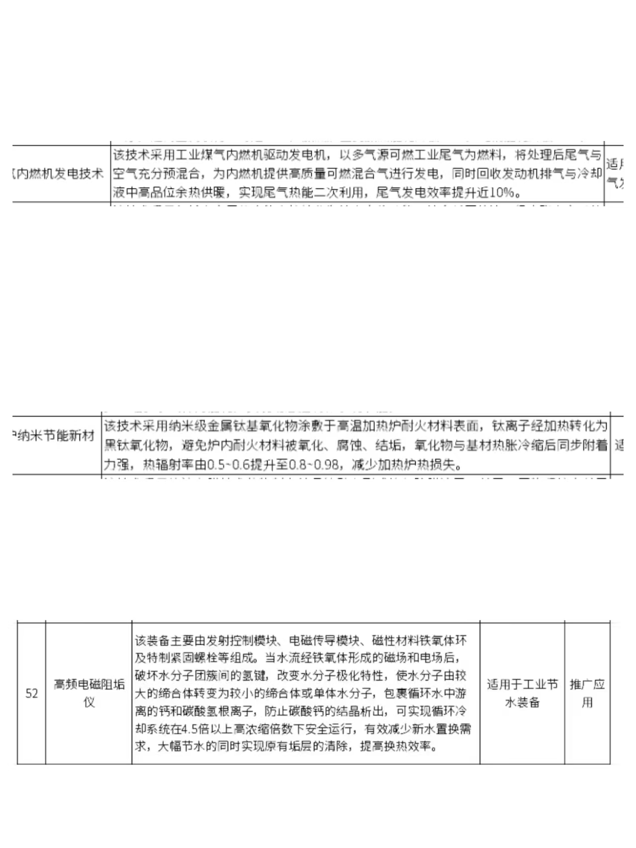 节能低碳技术摘录
